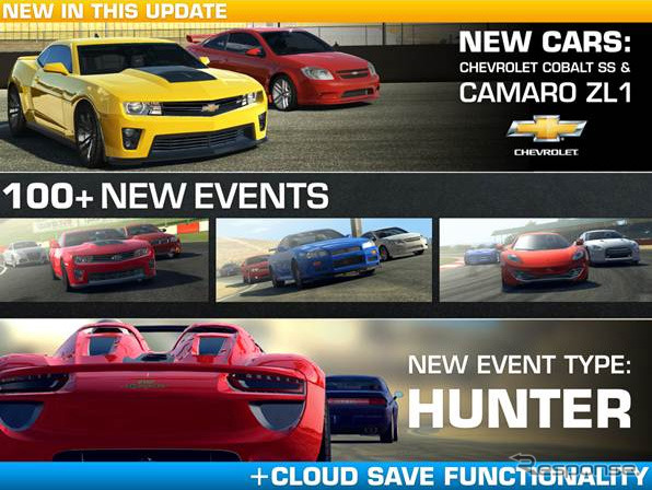 Real Racing 3　イメージ