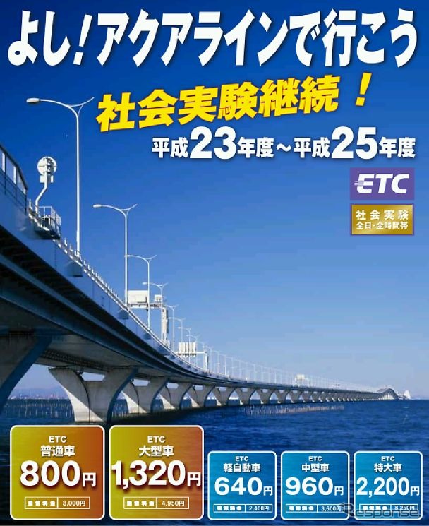 東京湾アクアライン