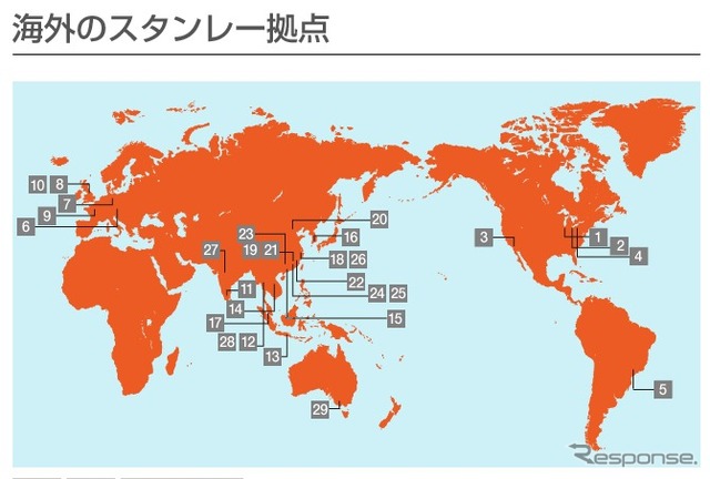 スタンレー電気（webサイト）