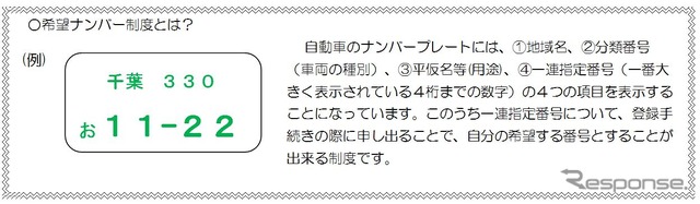 国土交通省、希望ナンバーで抽選を37通り追加、品川「1000」など