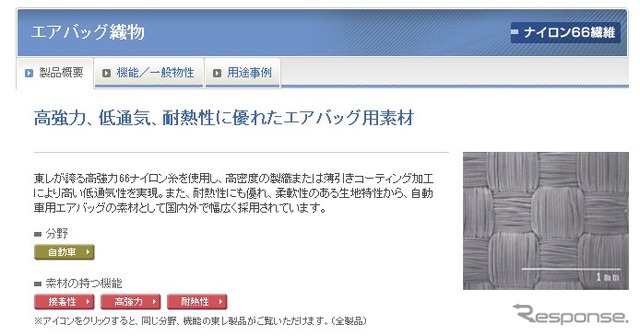 東レ（webサイト）