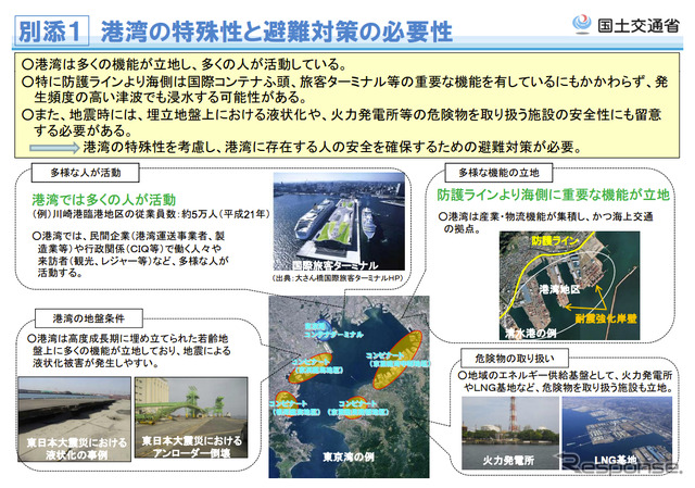 国土交通省資料