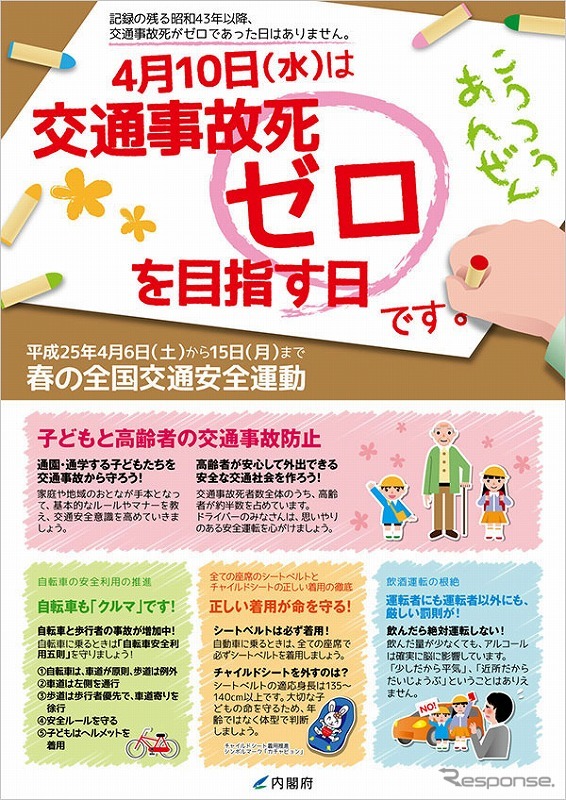 交通事故死ゼロを目指す日