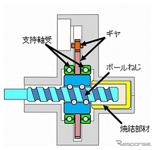 断面図