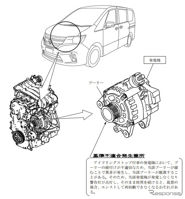 不具合箇所説明図