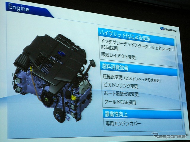 スバル XV ハイブリッド（プロトタイプ）