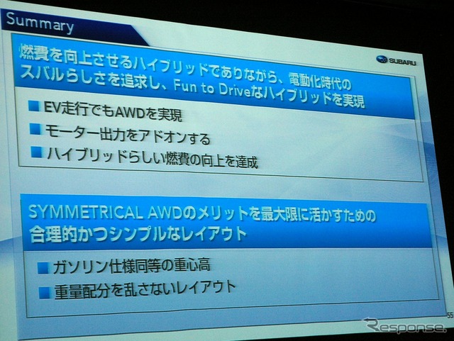 スバル XV ハイブリッド(プロトタイプ)