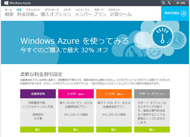 Windows Azure料金詳細ページ