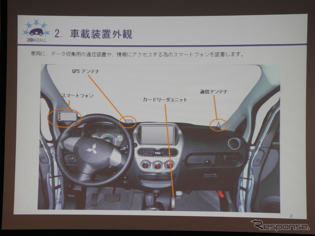 NEDOがスペインのマラガ市で走らせるEVの車載システム