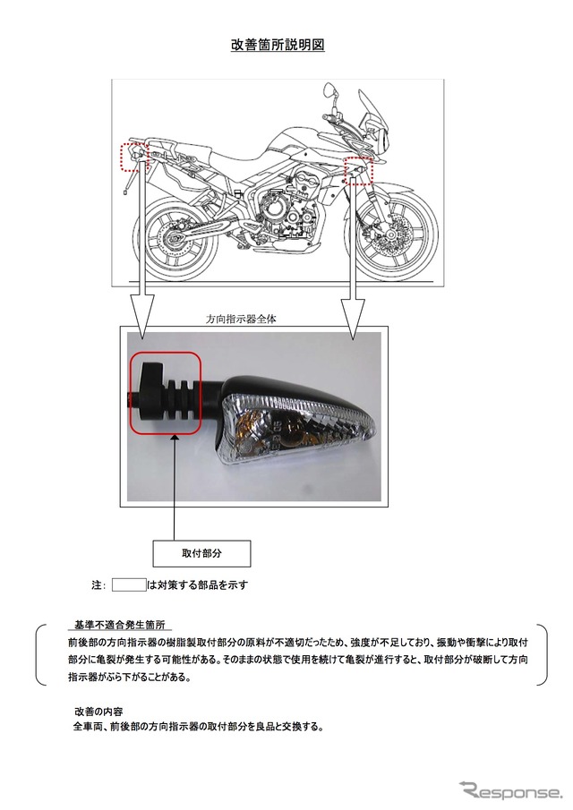 改善箇所説明図