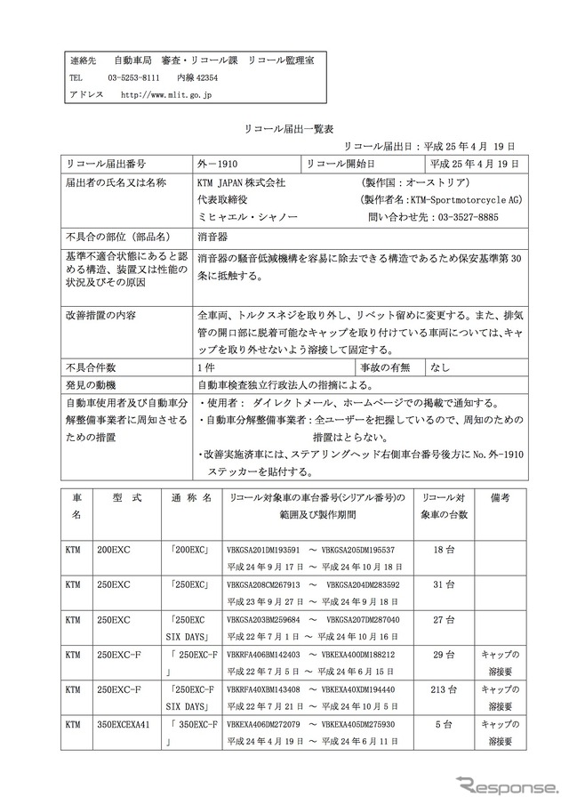 リコール届け出一覧