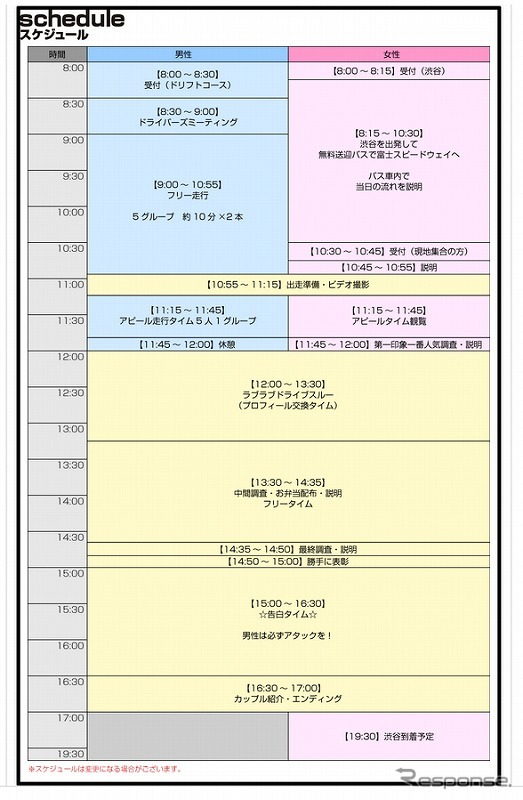 サーキット合コン「あいドリ」