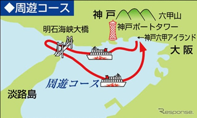 さんふらわあ