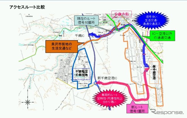 新千歳空港インターチェンジ