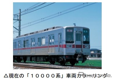 現在の10000系車両カラーリング