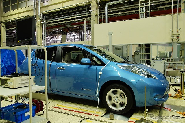 こちらはサイズの小さな4輪車用のシャシーダイナモ試験機。