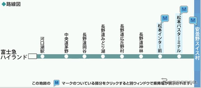 富士急高速バス
