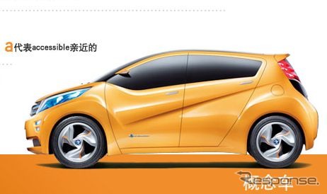 東風日産のヴェヌーシアの小型EVコンセプトカー、 VIWA