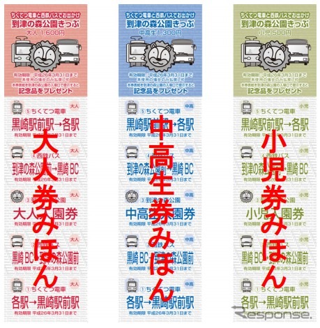 到津の森公園きっぷ