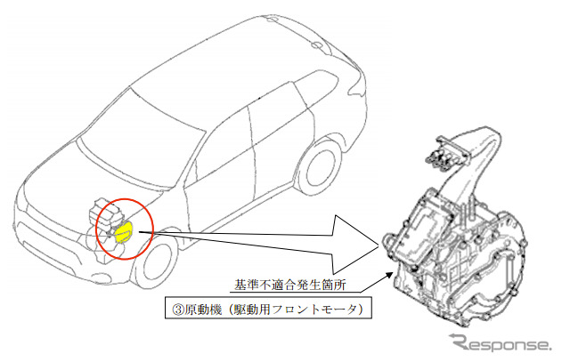 改善箇所説明図（アウトランダー PHEV）