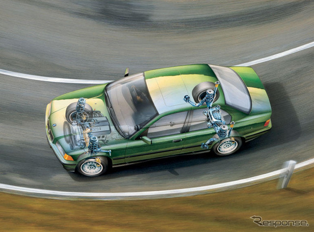 【BMW 3シリーズ】歴代写真蔵…その3・1990年、E36