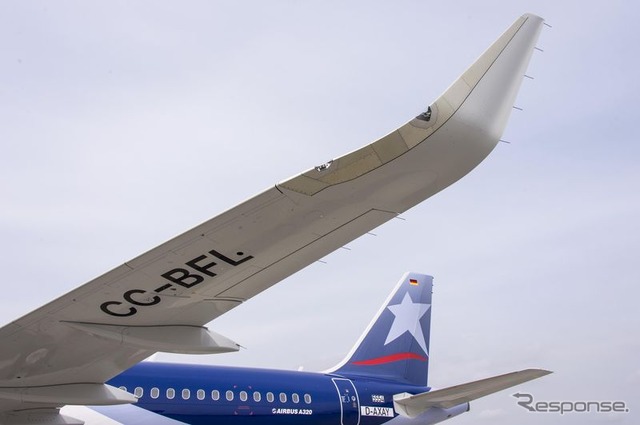 ラン航空A320のシャークレット