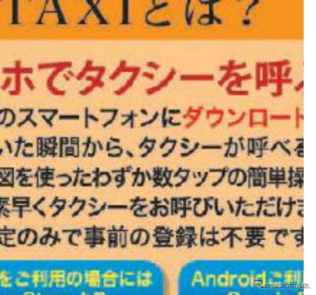 スマートフォン用タクシー配車アプリ「ココきて・TAXI」