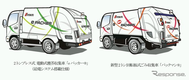 極東開発工業