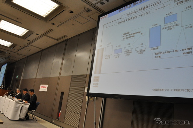 ホンダ2012年度通期決算