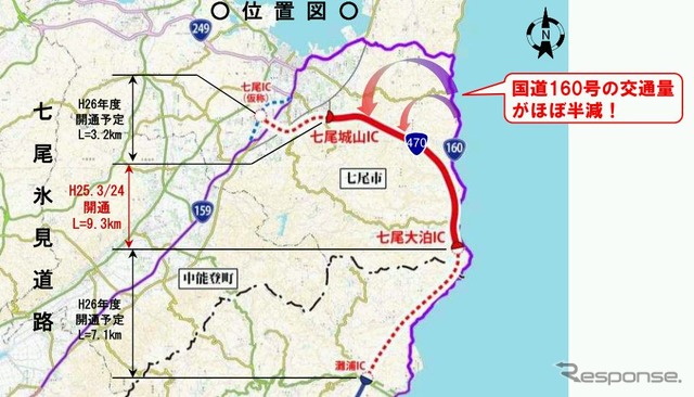 七尾氷見道路