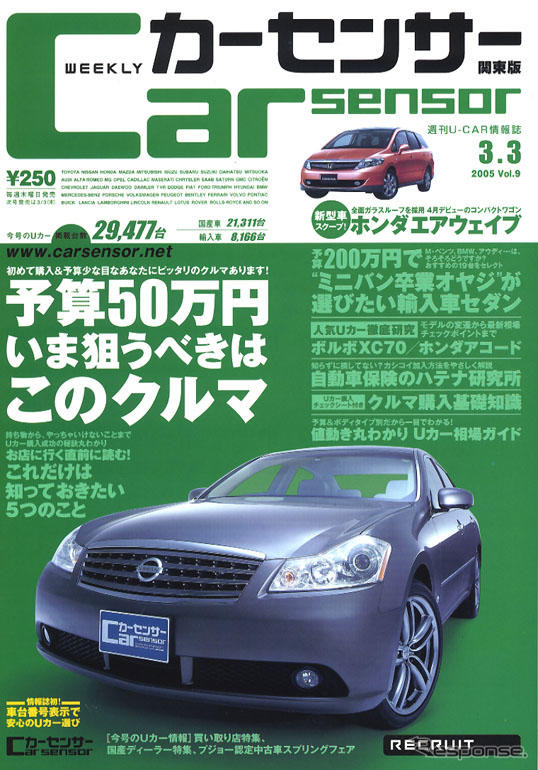 50万円のベストバリューカー教えます