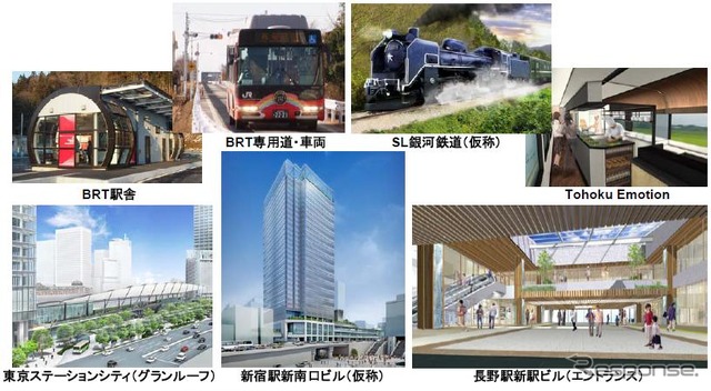 JR東日本、2013年度設備投資計画