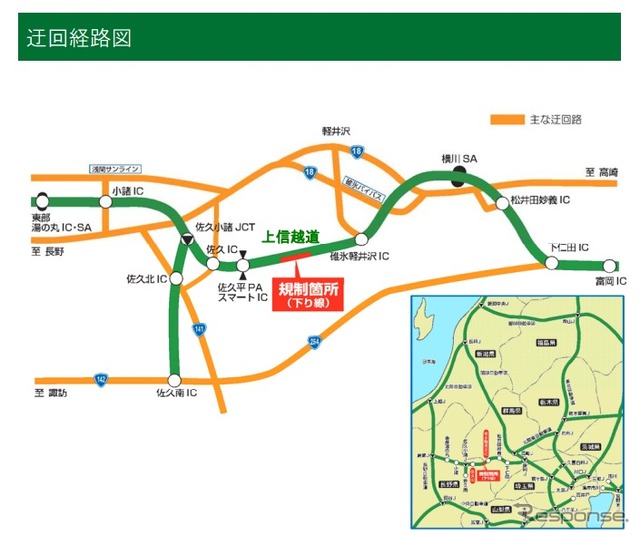 迂回経路図