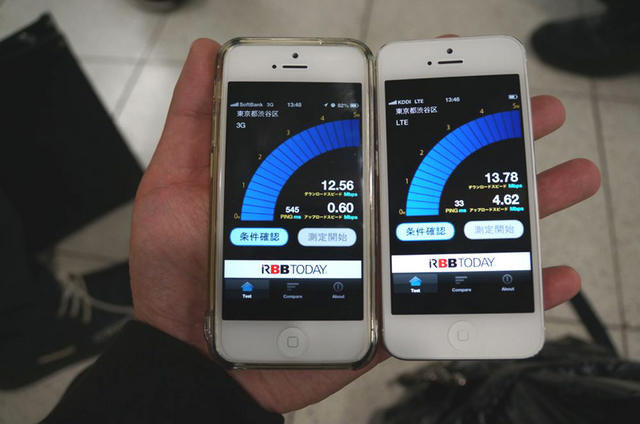iPhone端末はソフトバンクの3G区間を除くと、ほぼ互角の争いとなっている