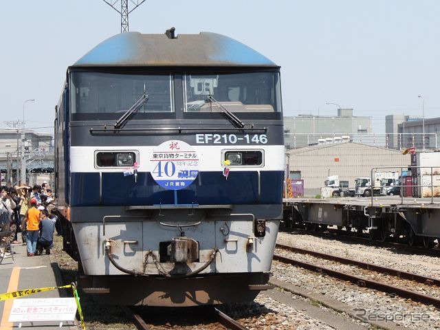 「東京貨物ターミナル40周年記念」のヘッドマークを掲出したEF210形電気機関車（EF210-146）。JR貨物が東京貨物ターミナル駅を一般公開したのは今回が初めて。