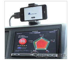 パイオニア製「スマートフォンリンク アプリユニット」SPH-DA05IIと組み合わせた例。取り付けキットは別売