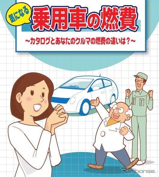 自工会作成の「気になる乗用車の燃費」より抜粋