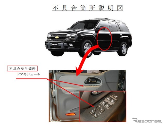 改善箇所
