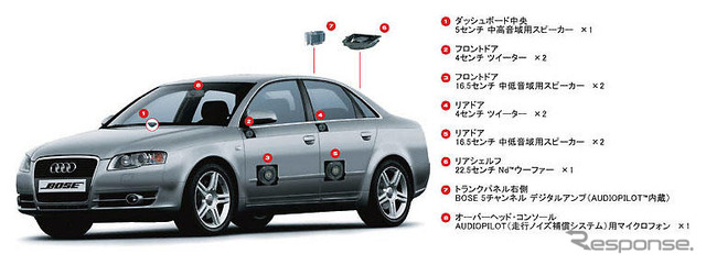 【アウディ A4 新型日本発表】BOSEサウンドシステムを採用
