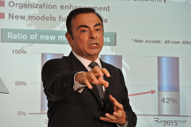 日産自動車 カルロス・ゴーン社長