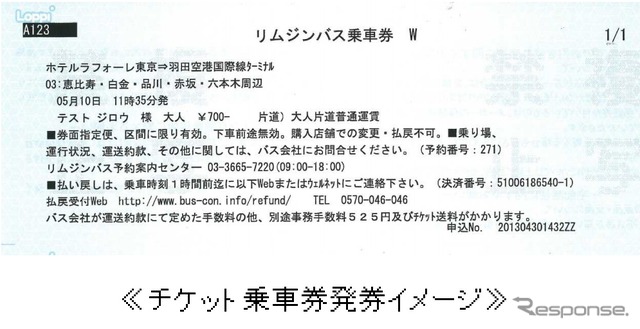 リムジンバス:チケット発券イメージ