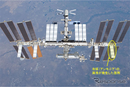 ISS(国際宇宙ステーション)