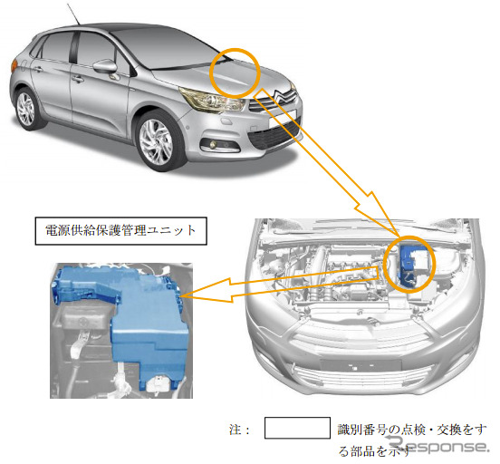 改善箇所説明図