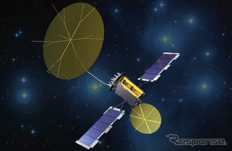 MUOS通信衛星