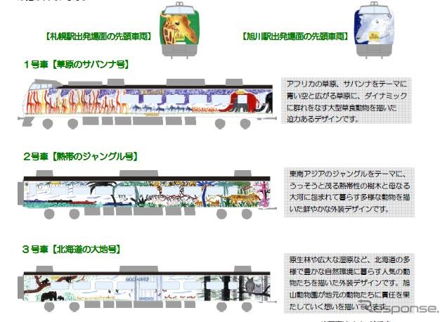 JR北海道、特急「旭山動物園号」