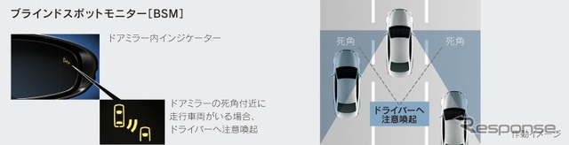 レクサス・新型IS