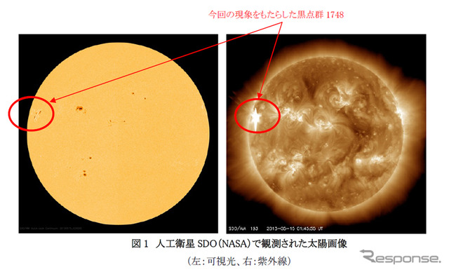 NASAの人工衛星、SDOが観測した太陽の画像