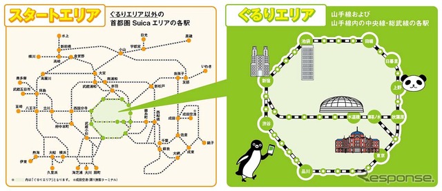 キャンペーンのスタートエリアとぐるりエリア。