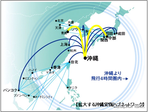 ANA、貨物事業を拡充