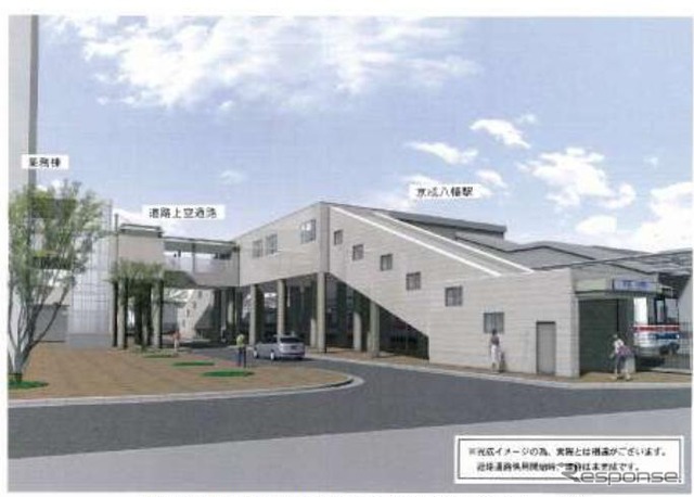 連絡通路供用開始後の京成八幡駅（イメージ）